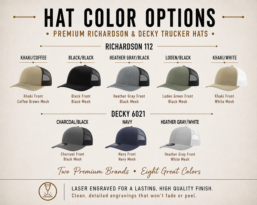 Trucker Hats for Dad