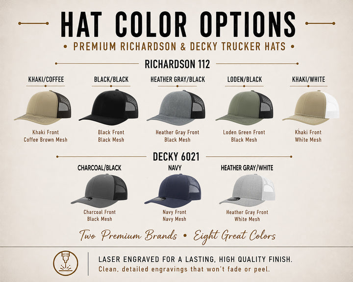 Trucker Hats for Dad